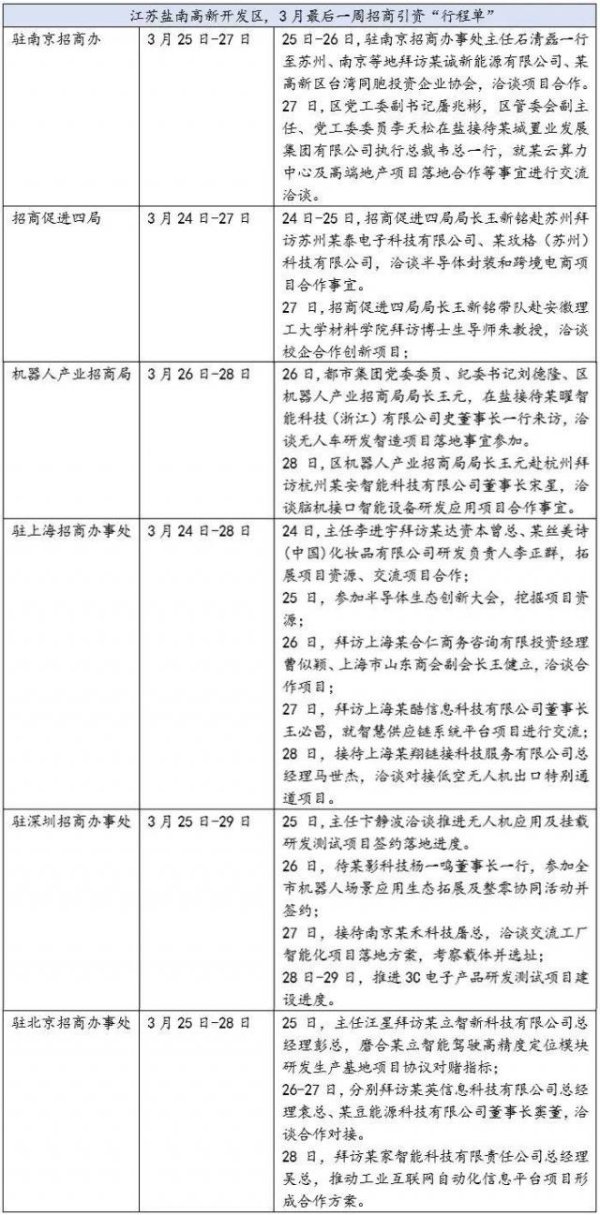 配资正规炒股配资门户 企业老板疯了：一个月20多天，都在接待各级领导走访